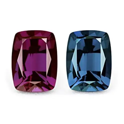 Is Alexandrite a Hard Stone? Exploring the Mystique of a Chameleon Gem