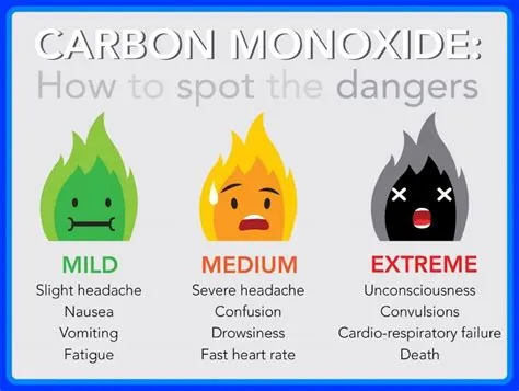 Is Graphite Poisonous? Exploring the Mysteries of Carbon's Darker Side