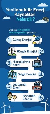  Magnezyum Alaşımları: Yenilenebilir Enerji Depolama ve Hafiflik İçin Yeni Bir Çağ!