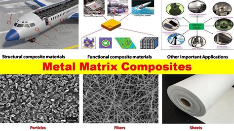  Metal Matrix Composites - Bir Devrim Yaratmanın İncelikli Formülü mü?