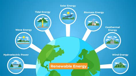 Nanocellüloz Nedir ve Yenilenebilir Enerji Teknolojilerinde Nasıl Bir Rol Oynayabilir?