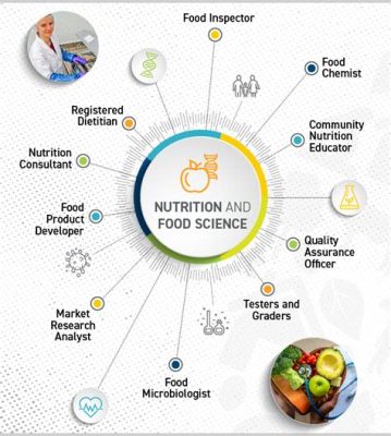 What is a Feed Study? Exploring the Unpredictable Nature of Nutritional Research